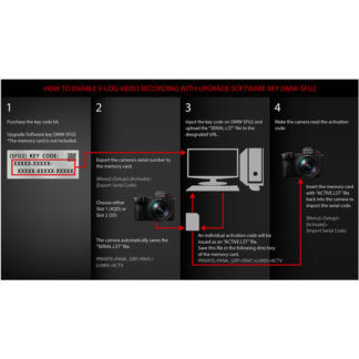 PANASONIC LUMIX S1 UPGRADE SOFTWARE KEY / DMW-SFU2 - Bilde 2