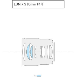 PANASONIC S-S85E LENS 85MM F1.8 - Bilde 8