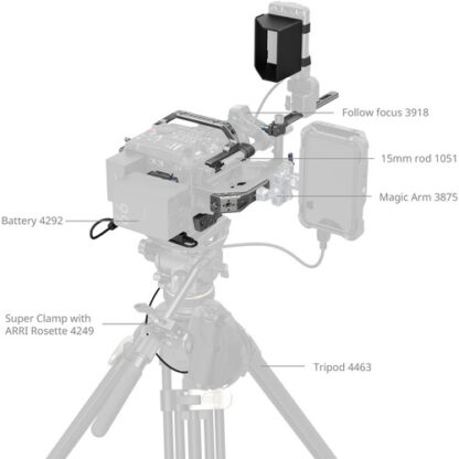 SMALLRIG 4946 ADVANCED CAGE KIT FOR CANON C400