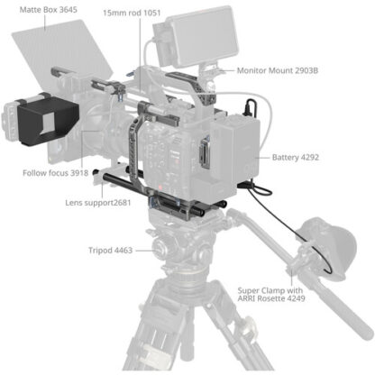 SMALLRIG 4946 ADVANCED CAGE KIT FOR CANON C400