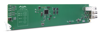 AJA OG-FIDO-2T-MM openGear 2-Channel 3G-SDI to Multi-Mode LC Fiber Transmitter