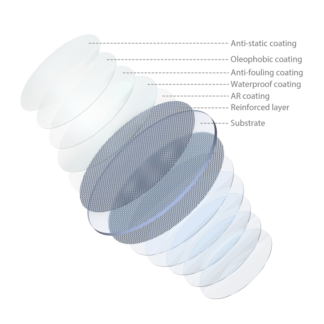 SMALLRIG 4216 MAGEASE MAGNETIC CPL FILTER KIT (52MM) - Bilde 4