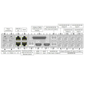 Lynx GMPT HDR EVIE+ - Bilde 5