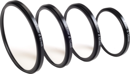 ZEISS T* UV FILTER 95MM