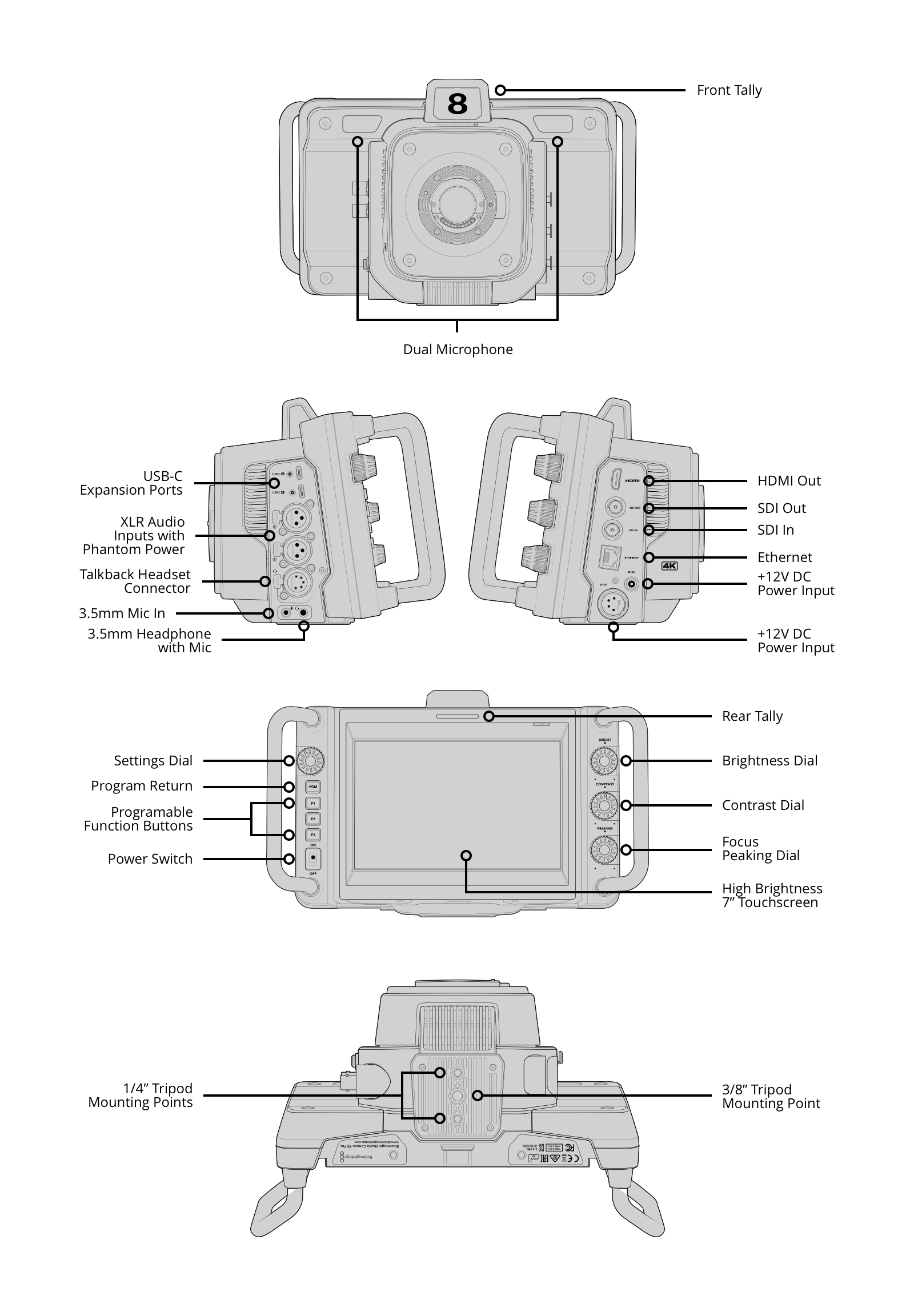 Blackmagic Studio Camera 4K Pro G2 - Bilde 3